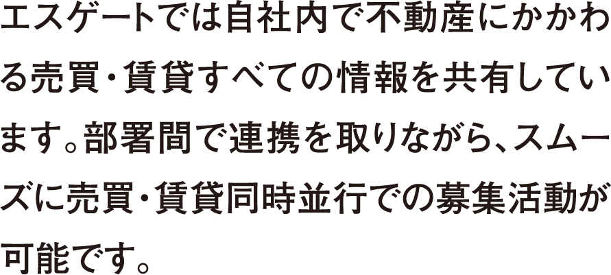 エスゲートでは自社内で不動産にかかわる売買・賃貸すべての情報を共有します