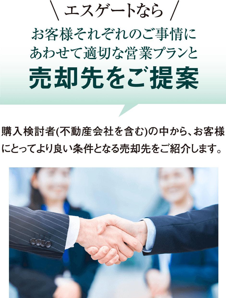 それぞれの事情に合わせた適切な営業プランと売却先をご提案